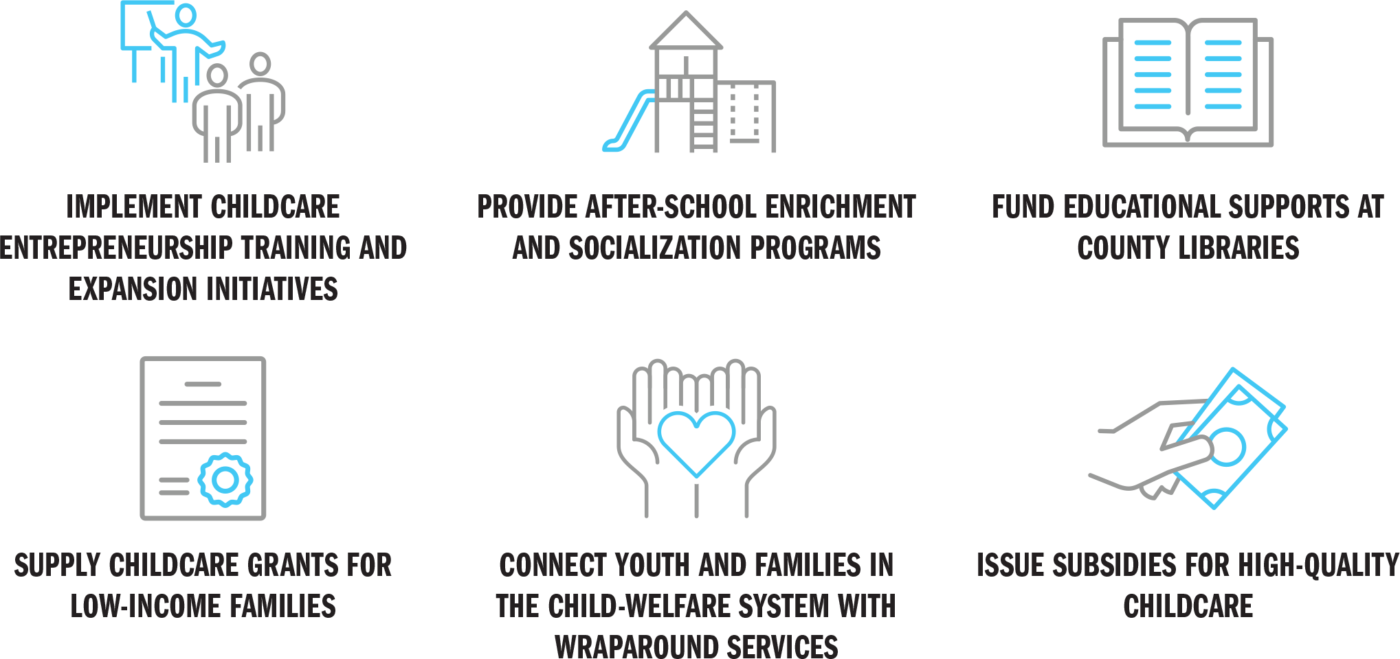 Counties and the American Rescue Plan Act Recovery Fund: Children and ...